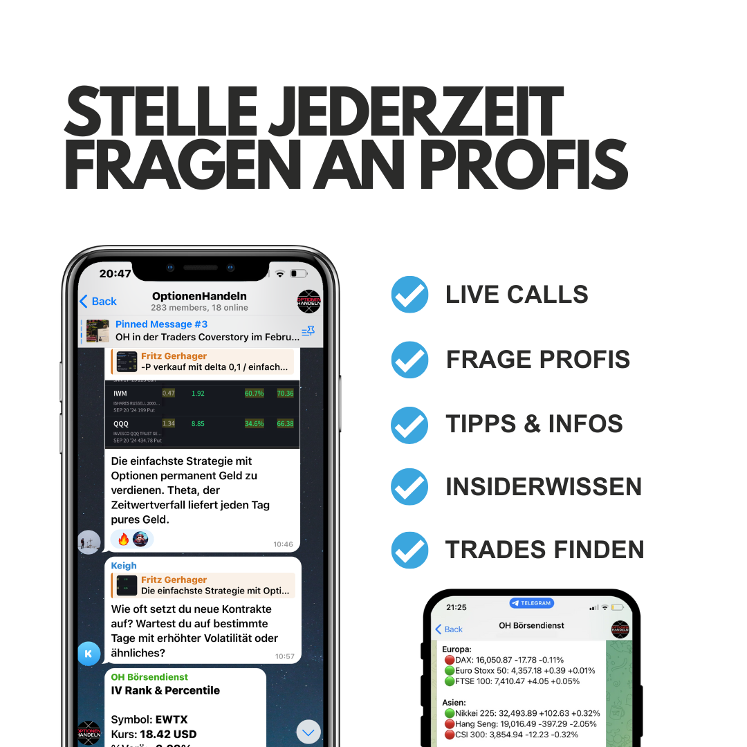 Praxis-Ausbildung